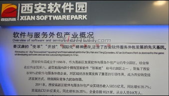 西安软件园 聚集西安90 的软件和服务外包企业